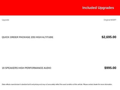 2016 Jeep Grand Cherokee 4WD 4dr High Altitude