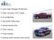 2022 RAM 1500 Big Horn 4x4 Crew Cab 5'7" Box