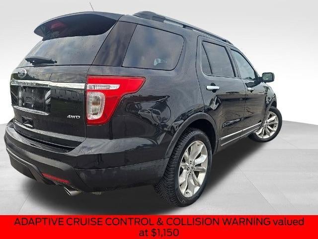 2015 Ford Explorer 4WD 4dr Limited