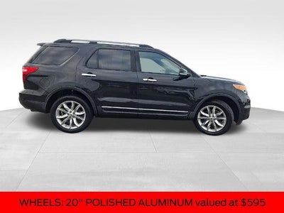 2015 Ford Explorer 4WD 4dr Limited