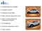 2018 Ford Explorer Platinum 4WD
