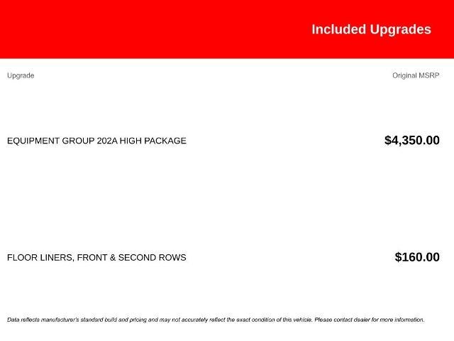 2025 Ford Expedition Active 4x4