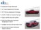 2022 Ford F-150 XLT 4WD SuperCab 6.5' Box