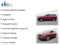 2023 GMC Acadia FWD SLT