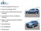 2019 Chevrolet Traverse FWD 1LT