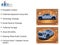 2024 GMC Sierra 1500 Crew Cab Short Box 4-Wheel Drive Denali