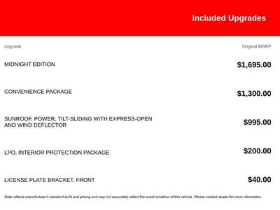 2017 Chevrolet Equinox FWD LT