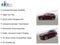 2020 Jeep Compass Limited 4x4