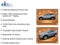 2023 GMC Terrain FWD 4dr SLE