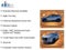 2024 GMC Terrain FWD 4dr SLT