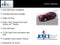 2023 GMC Terrain AWD 4dr SLE