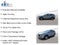 2023 GMC Terrain AWD 4dr SLE