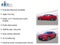 2025 Kia K4 LXS FWD