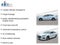 2018 Hyundai Sonata Limited 2.4L *Ltd Avail*