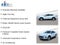 2024 Buick Envista FWD 4dr Preferred