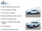 2025 Buick Envista FWD 4dr Preferred