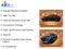 2024 Buick Envista FWD 4dr Sport Touring