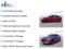 2024 Buick Envista FWD 4dr Sport Touring