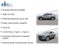 2024 Buick Encore GX Preferred FWD