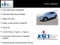 2024 Buick Encore GX Preferred FWD