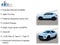 2024 Buick Encore GX Sport Touring FWD