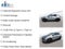 2024 Buick Encore GX Sport Touring FWD