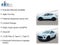 2024 Buick Encore GX Sport Touring FWD
