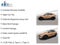 2024 Buick Encore GX Sport Touring FWD