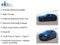 2024 Buick Encore GX Sport Touring AWD