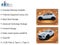 2024 Buick Encore GX Sport Touring AWD