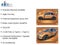 2024 Buick Encore GX Sport Touring AWD
