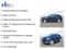 2023 Buick Encore GX Preferred FWD