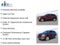 2021 Buick Encore GX Preferred FWD