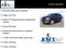 2021 Buick Encore GX Preferred FWD