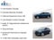 2020 Buick Encore GX Preferred FWD