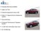 2023 Buick Encore GX Preferred FWD