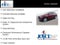 2023 Buick Encore GX Preferred FWD
