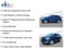 2023 Buick Encore GX Preferred AWD
