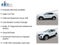 2023 Buick Encore GX Preferred AWD