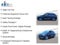 2023 Buick Encore GX Select FWD
