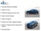 2023 Buick Encore GX Select FWD