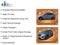 2023 Buick Encore GX Select FWD
