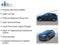 2023 Buick Encore GX Select FWD