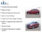 2023 Buick Encore GX Select FWD