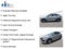 2023 Buick Encore GX Select FWD