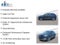2020 Buick Encore GX Select FWD