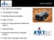 2022 Buick Encore GX Select AWD
