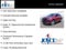 2023 Buick Encore GX Essence FWD