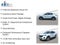 2023 Buick Encore GX Essence AWD