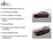 2023 Chevrolet Trailblazer AWD 4dr LT